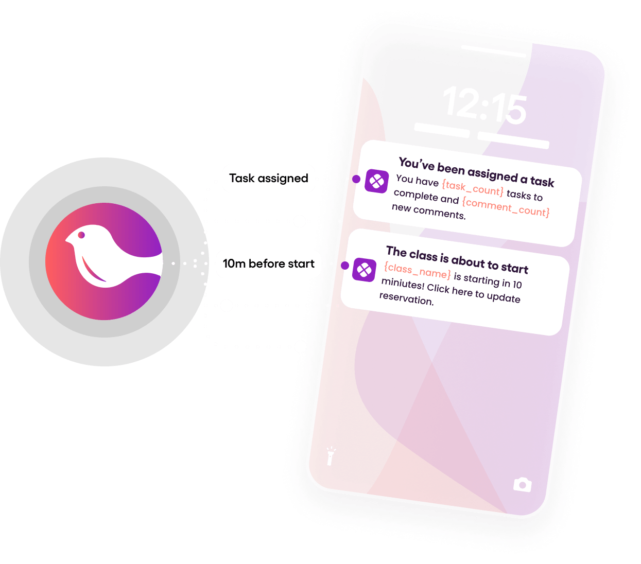 Mobile Notifications