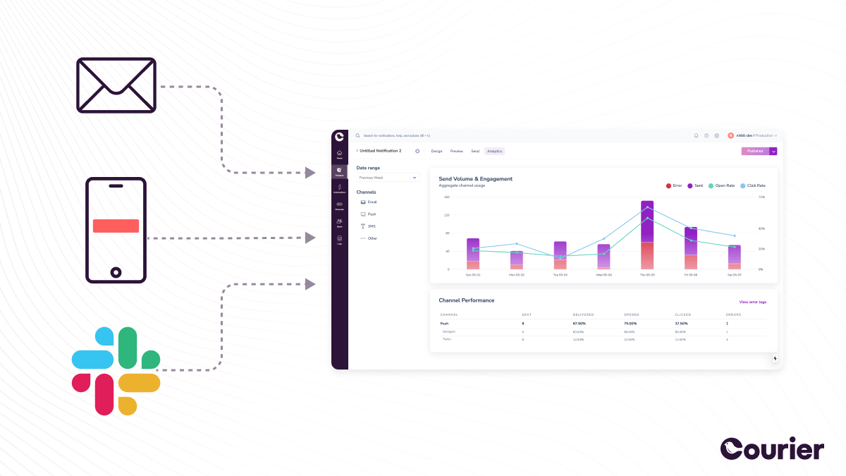 pm-guide-omnichannel-analytics-2