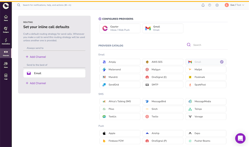 Courier Twilio Java Setup