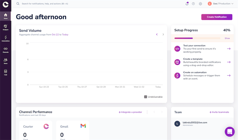 Send SMS using Java Dashboard