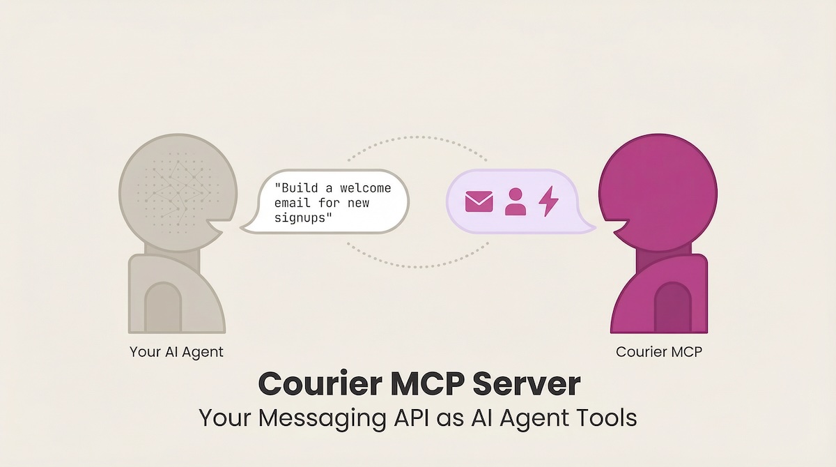 Courier MCP: AI Agents Customer Messaging