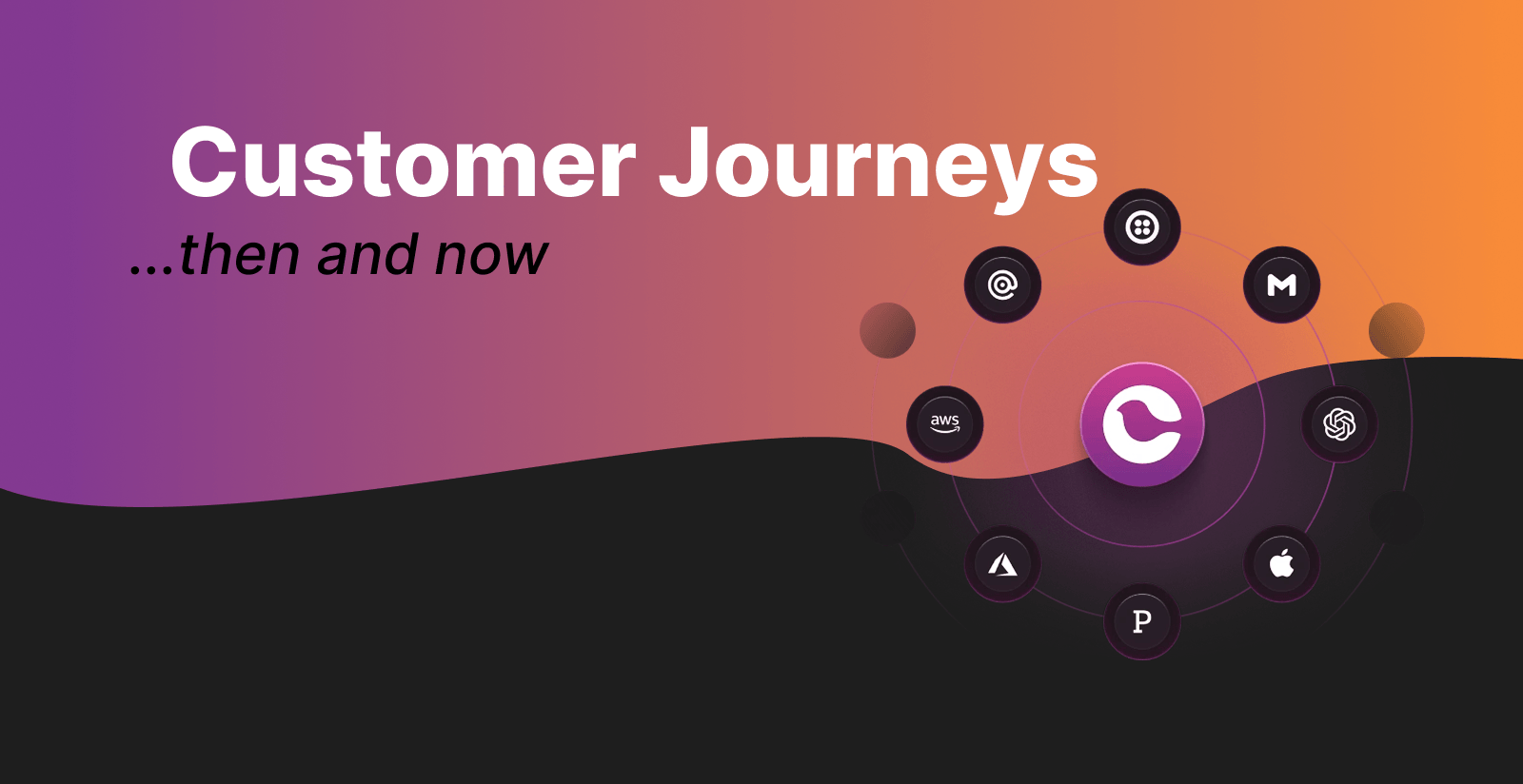 New B2B Customer Journeys