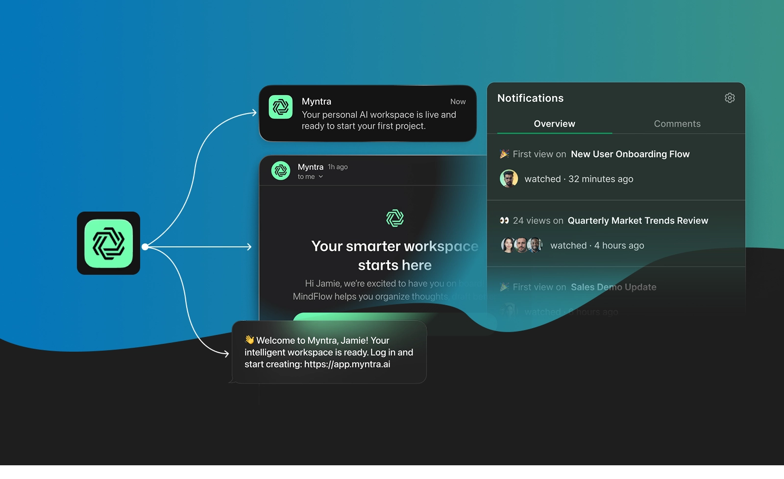 product notifications