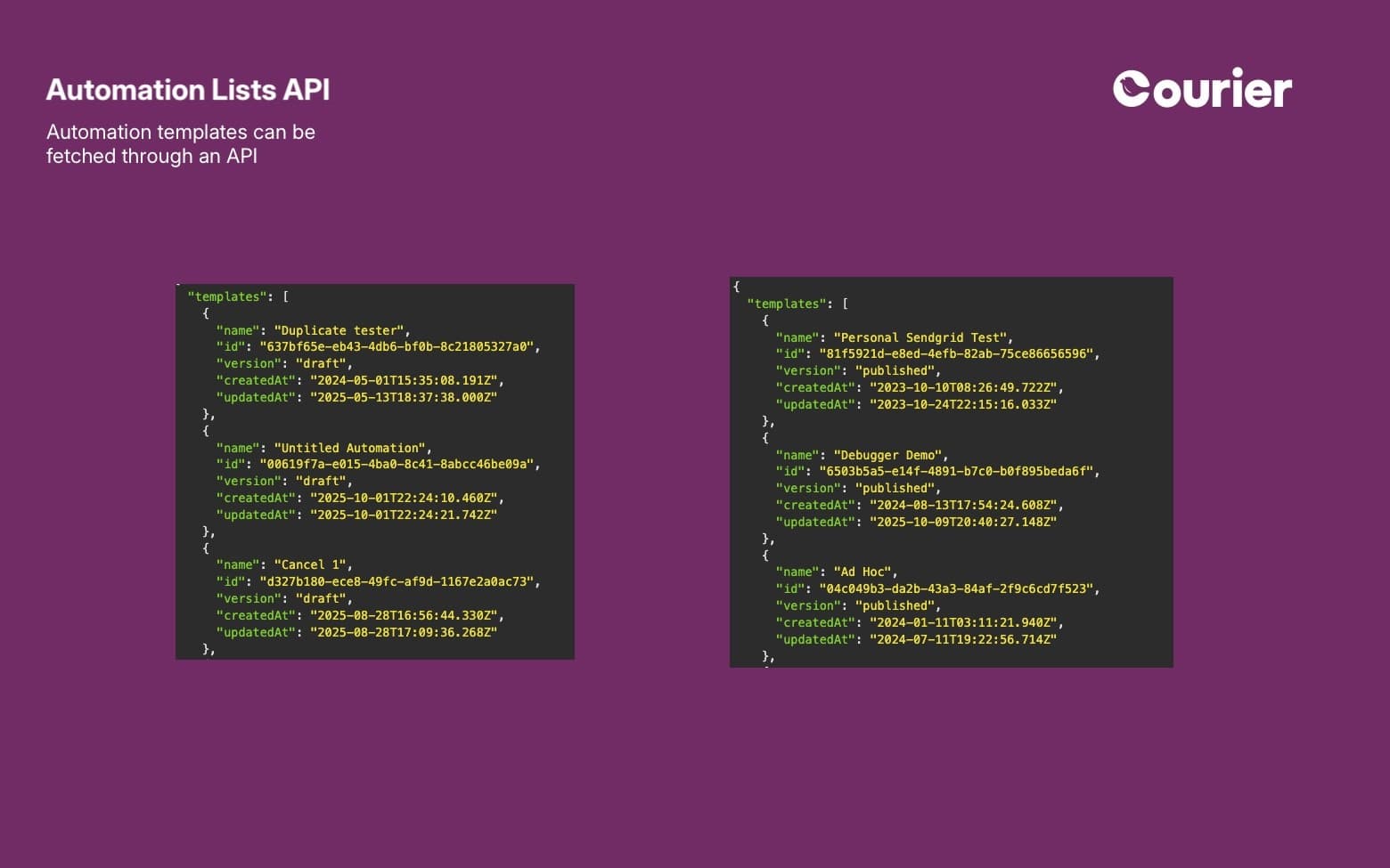 Automation Lists API hero
