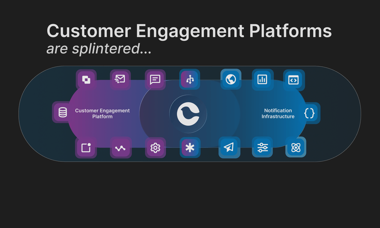 customer engagement and notification infrastructure image