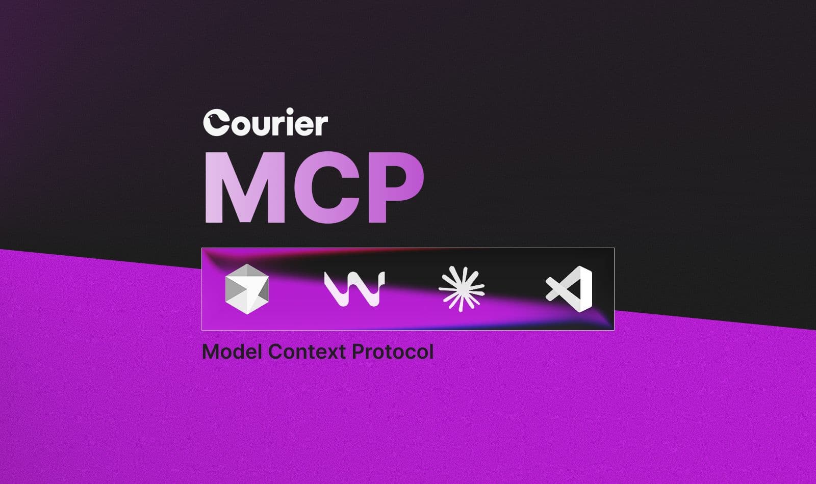 Courier Model Context Protocol changelog hero