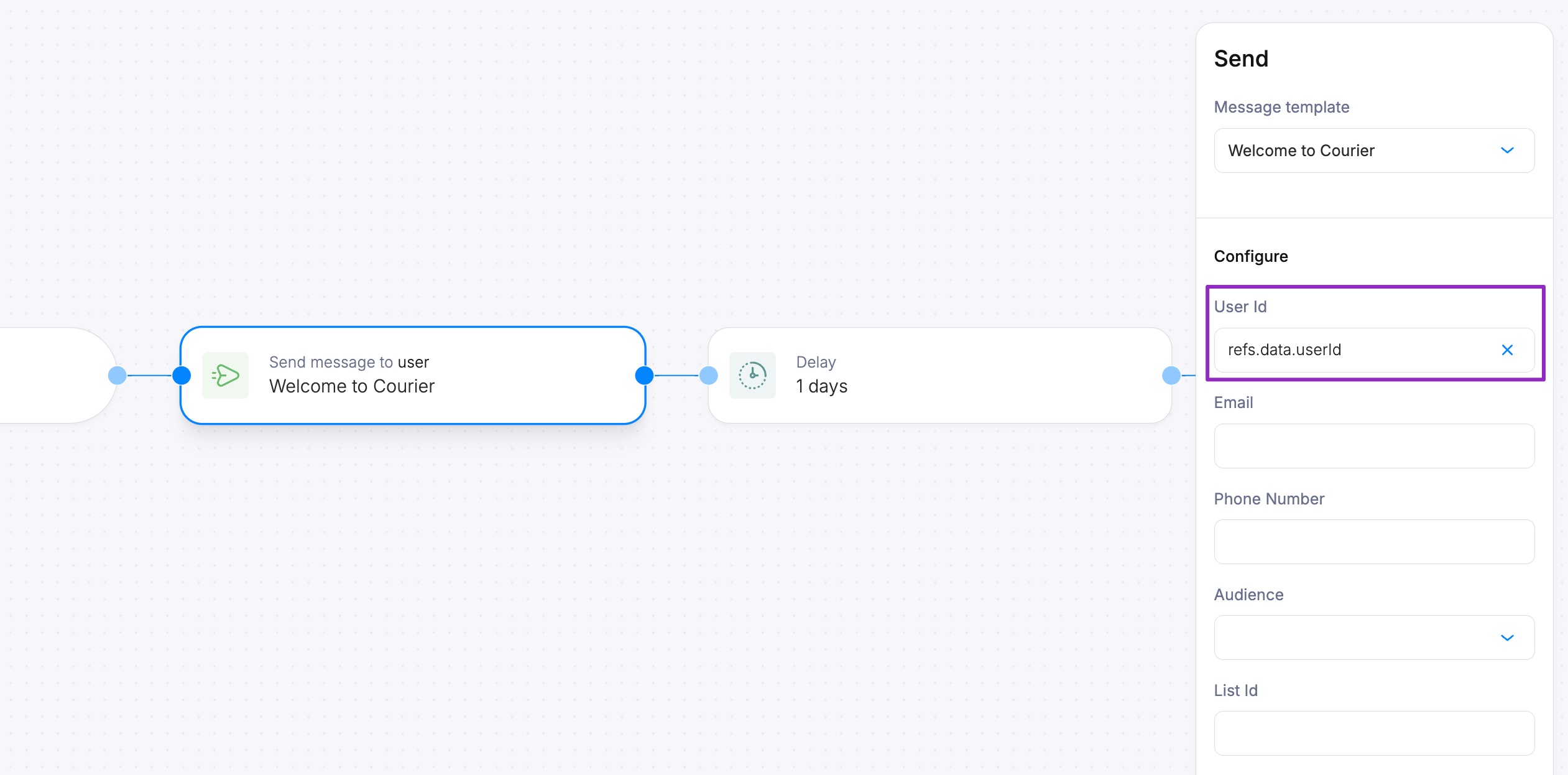 Accessing userId dynamically using refs.data.userId within the send node